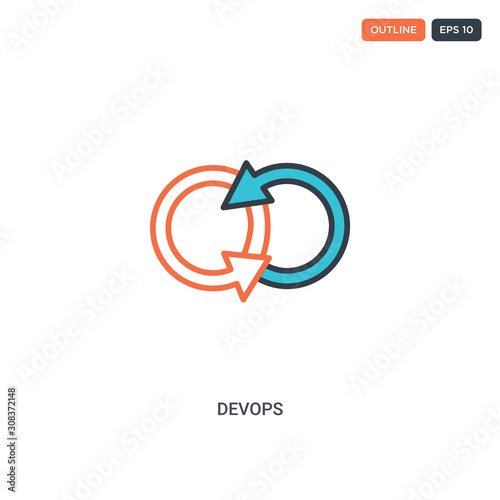 2 color DEVOPS concept line vector icon. isolated two colored DEVOPS outline icon with blue and red colors can be use for web, mobile. Stroke line eps 10.