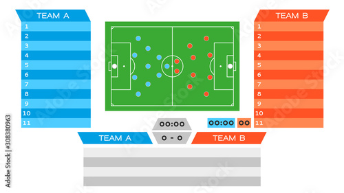 Football match statistics information dashboards, lineups, match scores, extra time, tactical schemes on the football field.