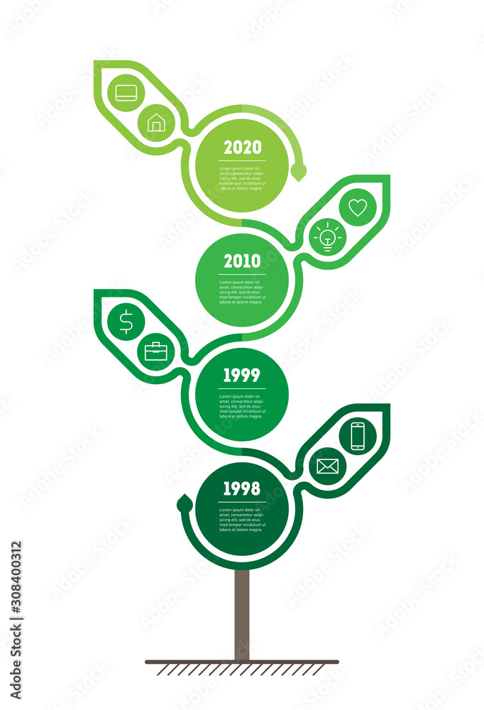 Vertical Timeline infographics. Development and growth of the eco business or startup. Time line of scientific research with 4 parts and 8 icons. Green Business concept with four steps or points. Vertical Timeline infographics. Development and growth of the eco business or startup. Time line of scientific research with 4 parts and 8 icons. Green Business concept with four steps or points.