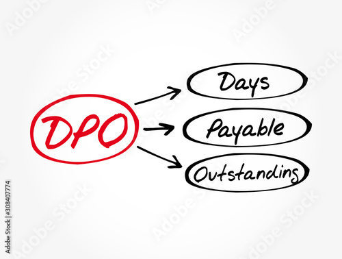 DPO - Days Payable Outstanding acronym, business concept background
