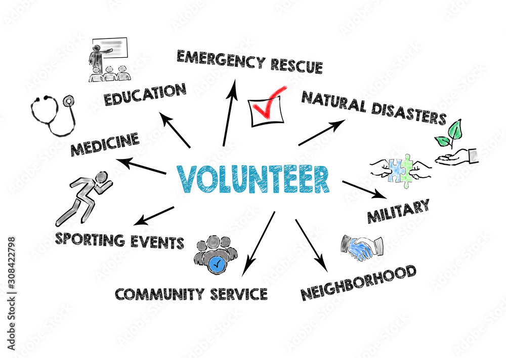 Volunteer. Medicine, Education, military and natural disasters concept