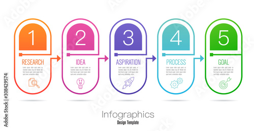 Infographics design vector with 5 options and business icons. Use in corporate report, marketing, annual report. Network management data screen with charts, diagrams.