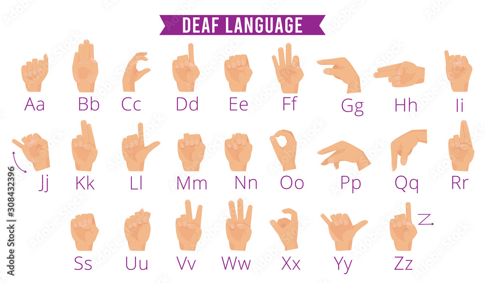 Vecteur Stock Deaf hands language. Disabled person gesture hands holding  pointing fingers palms vector alphabet for deaf people. Illustration  gesture hand speak language, nonverbal abc signal | Adobe Stock