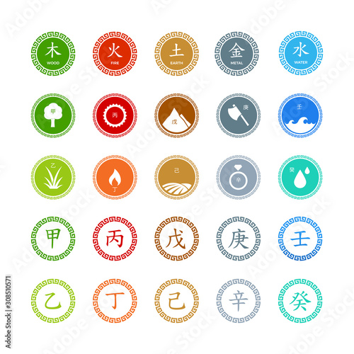 Foto The Ten Chinese Elements. Eps 10 Vector Sign.