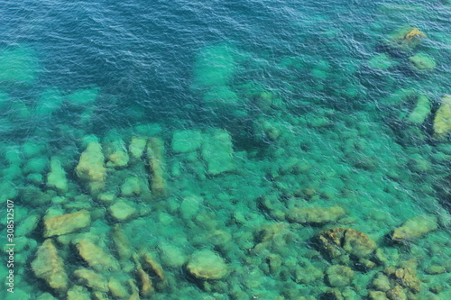 Turquoise water