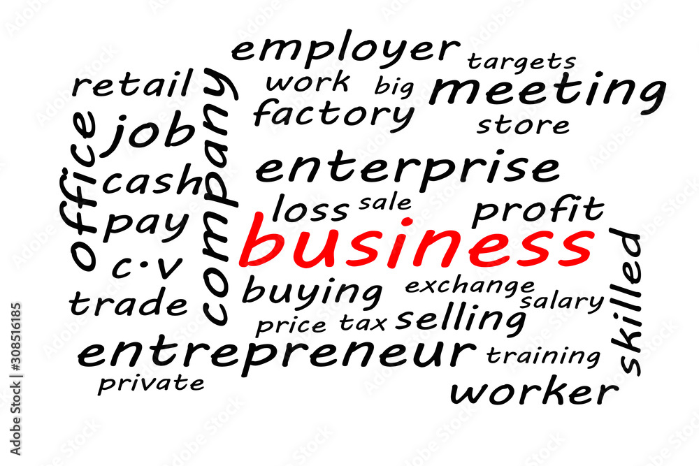 Wordcloud Language Concept Wordcloud Language Concept