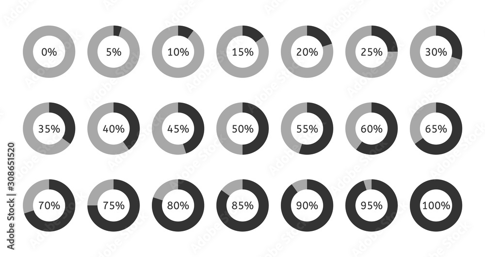 Chart pie with 0 5 10 15 20 25 30 35 40 45 50 55 60 65 70 75 80 85 90 95 100 percent. Percentage circle graph. Vector graphic statistic for presentation. Round diagram symbol Chart pie with 0 5 10 15 20 25 30 35 40 45 50 55 60 65 70 75 80 85 90 95 100 percent. Percentage circle graph. Vector graphic statistic for presentation. Round diagram symbol