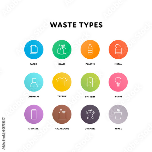Sorting waste ecology concept. Vector flat llustration. Outline icon signs of trash types for recycle in color circle isolated on white. Design element for banner, poster, background, web, infographic