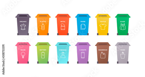 Sorting waste ecology concept. Vector flat llustration. Color trash bin with waste type icons isolated on white. Design element for banner, poster, background, web, infographic