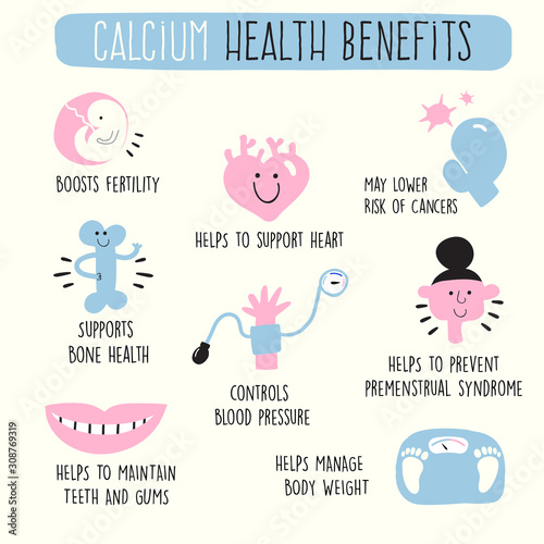 Iron health benefits. Infographics poster. Vector illustration.