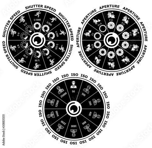 Photography round manual template for photographers. Camera's cheat sheet. ISO, shutter speed, aperture, frame frequency. Vector illustration.