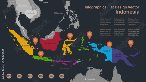 Fotografie, Obraz Infographics Indonesia map, flat design colors, with names of individual adminis