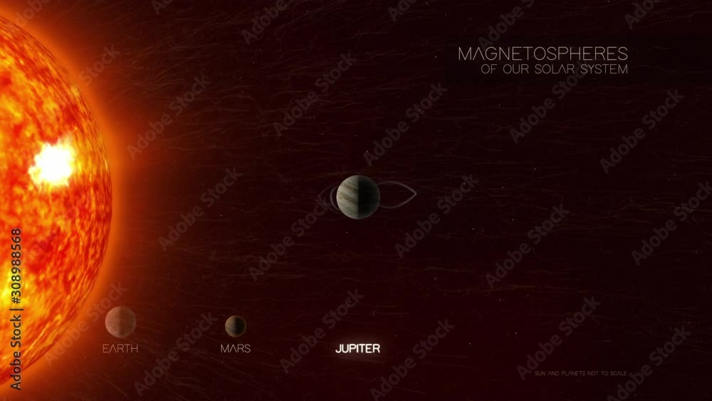 Magnetospheres of our Solar System. NASA's Goddard Space Flight Center Conceptual Image Lab. NASA public domain