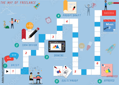 Business board game,The way of freelance infographic, Flat design of freelance life concept,vector illustrator