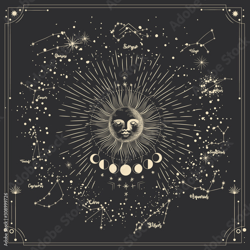 Vector illustration set of moon phases. Different stages of moonlight activity in vintage engraving style. Zodiac Signs