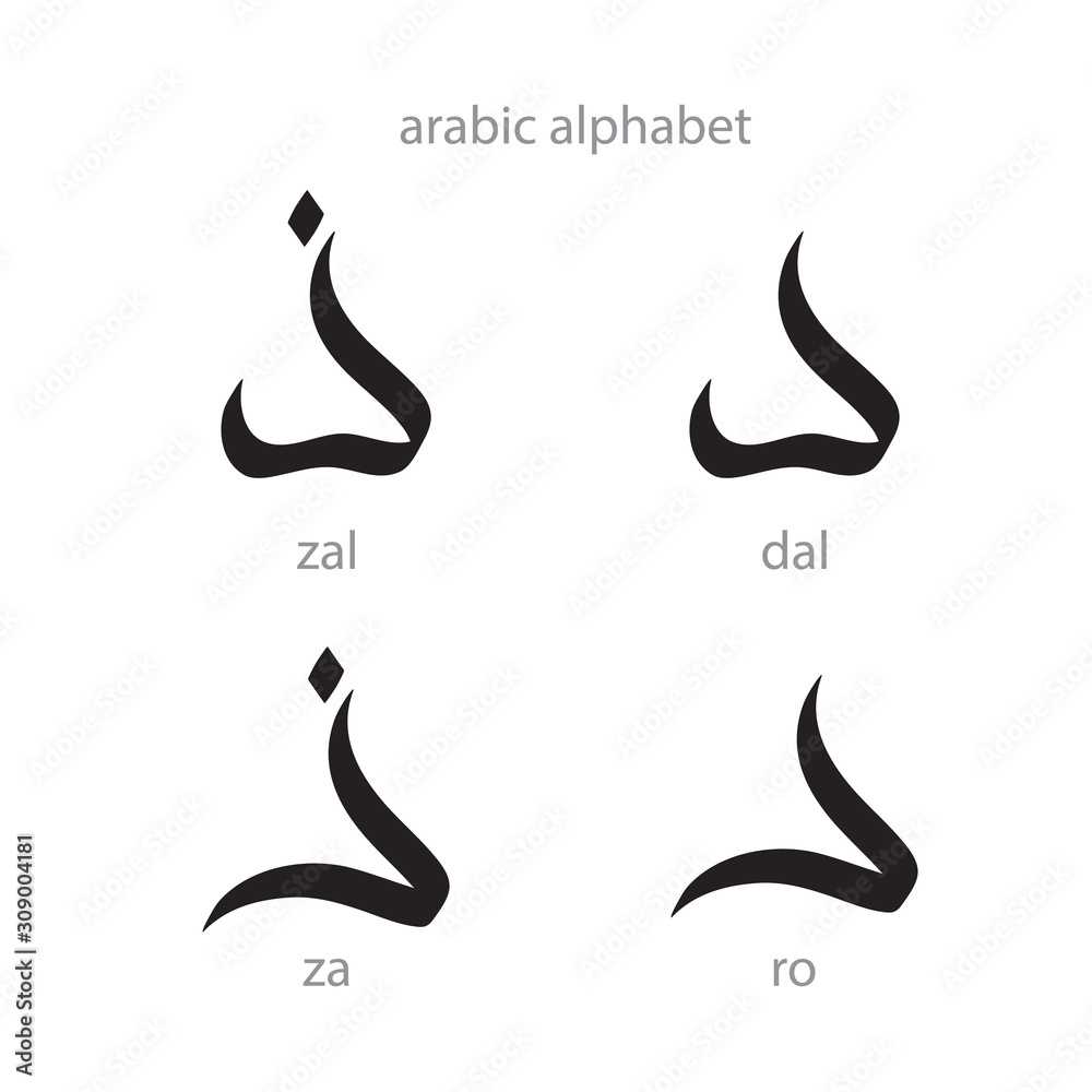 Tunisian Arabic Pronunciation Alphabet And Pronunciat - vrogue.co