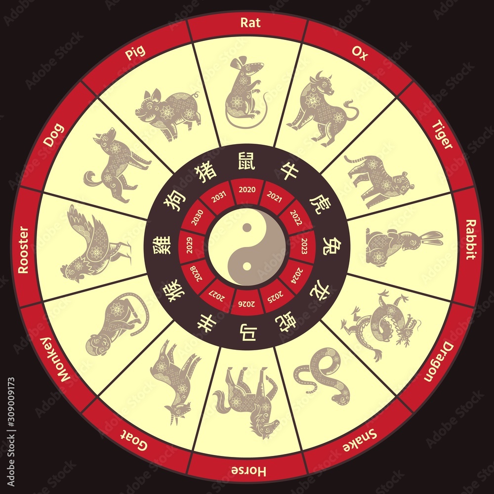 Chinese Zodiac circle calendar. Round traditional china horoscope, animal  of year zodiacs. Astrological round twelve month asian calendar with animals  silhouette vector illustration Stock Vector | Adobe Stock
