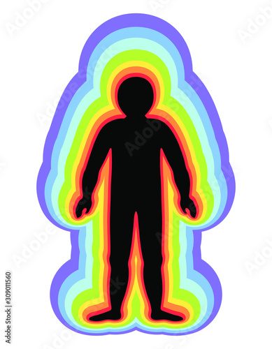 The aura of the body. Rainbow color marked layers of the male body. Etheric, emotional, metallic, astral, celestial and causal layer. Isolated vector on white background