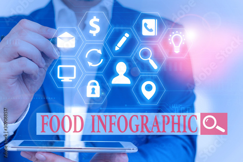 Text sign showing Food Infographic. Business photo text visual image such as diagram used to represent information