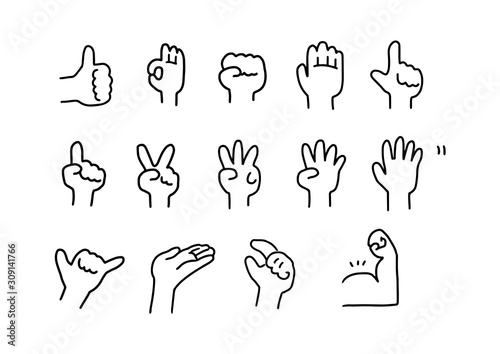 set of gestures of hand