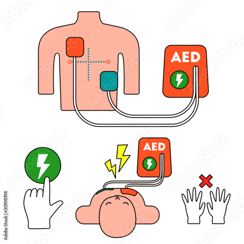 AED