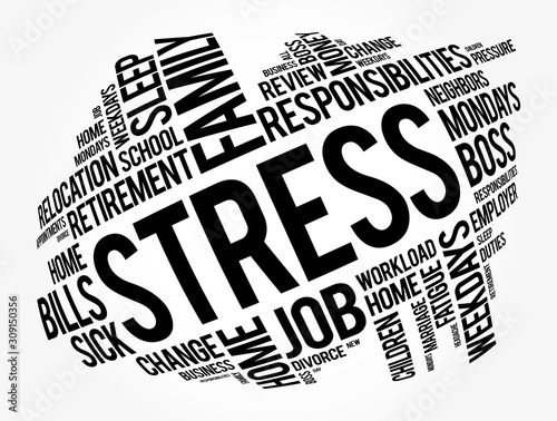 Stress word cloud collage, health concept background