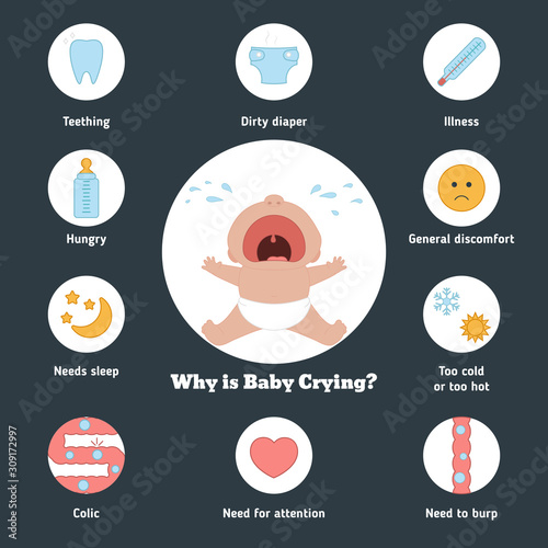 Crying little baby