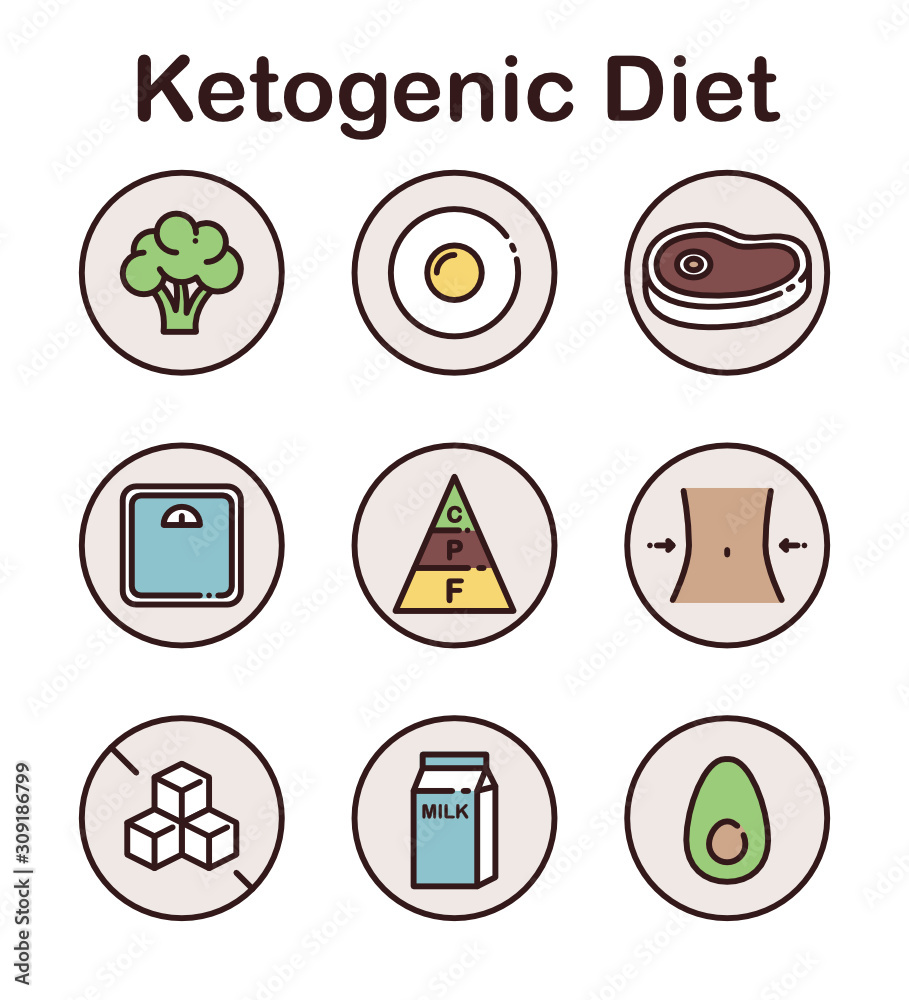Ketogenic Diet. Vector Icon Set Ketogenic Diet. Vector Icon Set
