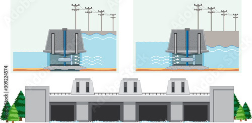 Diagram showing how water in dam works