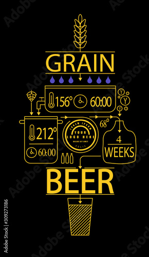 Brewing Process Shirt