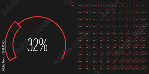 Set of circular sector percentage diagrams meters from 0 to 100 ready-to-use for web design, user interface UI or infographic - indicator with red