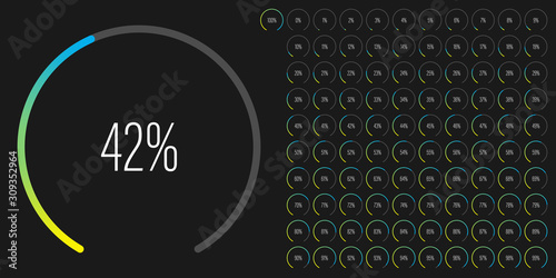 Set of circular sector percentage diagrams meters from 0 to 100 ready-to-use for web design, user interface UI or infographic - indicator with gradient from yellow to cyan blue