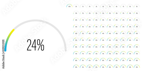 Set of semicircle percentage diagrams meters from 0 to 100 ready-to-use for web design, user interface UI or infographic - indicator with gradient from cyan blue to yellow