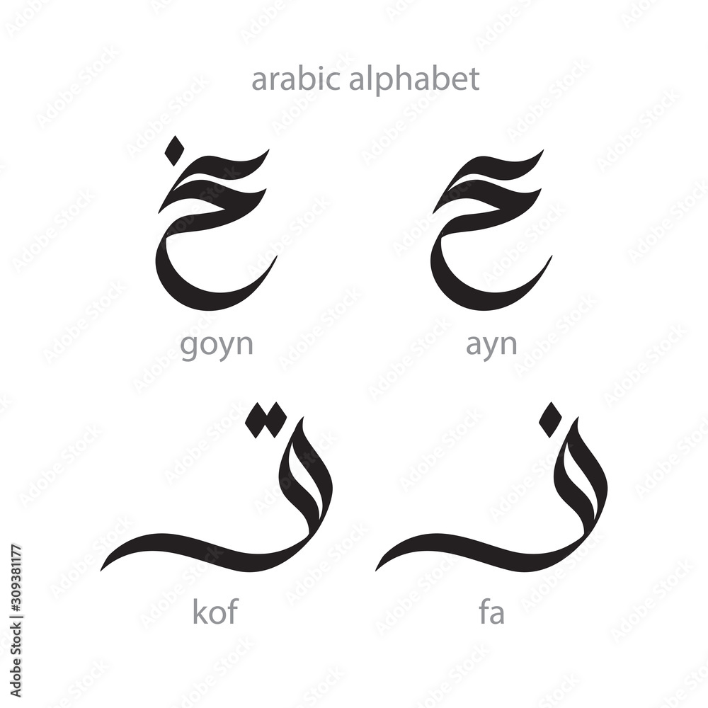 Arabic alphabet letters calligraphy. Transcription pronunciation of
