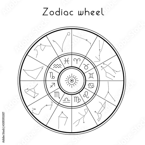 Zodiac Wheel with zodiac signs and constellation