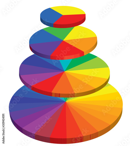 color wheels 3d perspective
