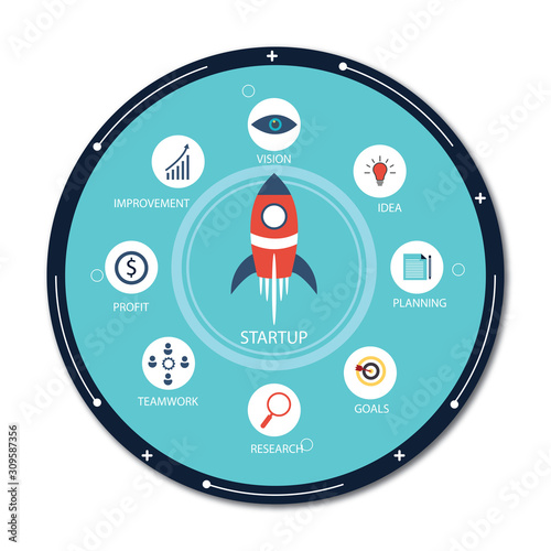 Business start up concept with rocket. Flat design