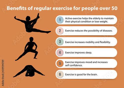 Benefits of regular exercise for people over 50 presentation. Silhouette of woman fitness exercising. 