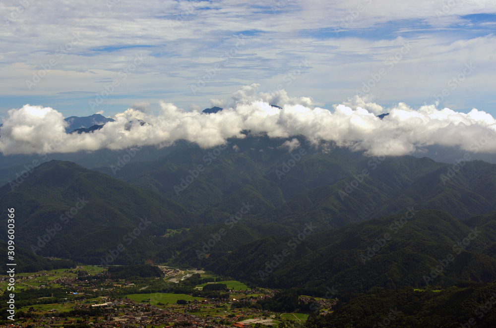 panorama of mountains with clouds