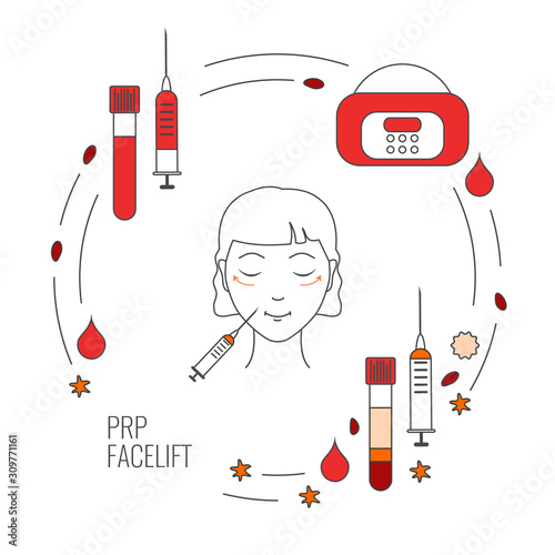 PRP facial injection for facelift rejuvenation treatment.Separation of platelets in the centrifuge. Platelet-rich plasma and stem cells anti-ageing procedure and meso therapy. Vector line illustration