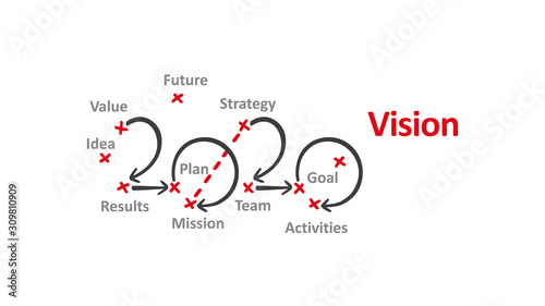 Vision New Year 2020 word cloud arrows red marks white background vector