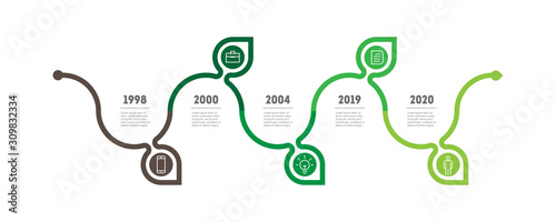 Horizontal infographics with 5 options, research in science and Green technology. The sustainable development and growth of the eco business. Business concept with five parts, steps or points. Vector.