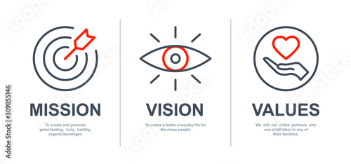 Mission, Vision and Values of company with text. Web page template. Modern flat design. Abstract icon. Purpose business concept. Mission symbol illustration. Abstract eye. Business vision presentation photo