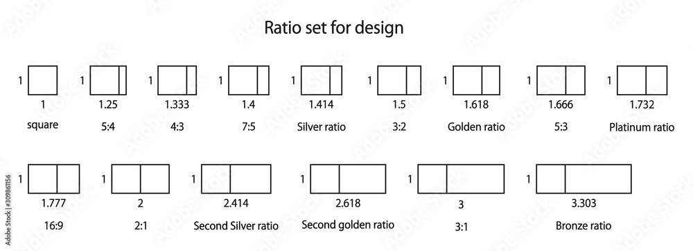  Beautiful ratio list for design