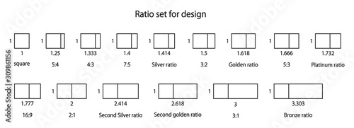  Beautiful ratio list for design