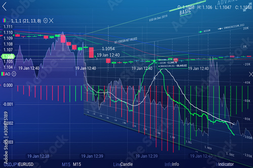 Close-Up Of Stock Market Data On Digital Display