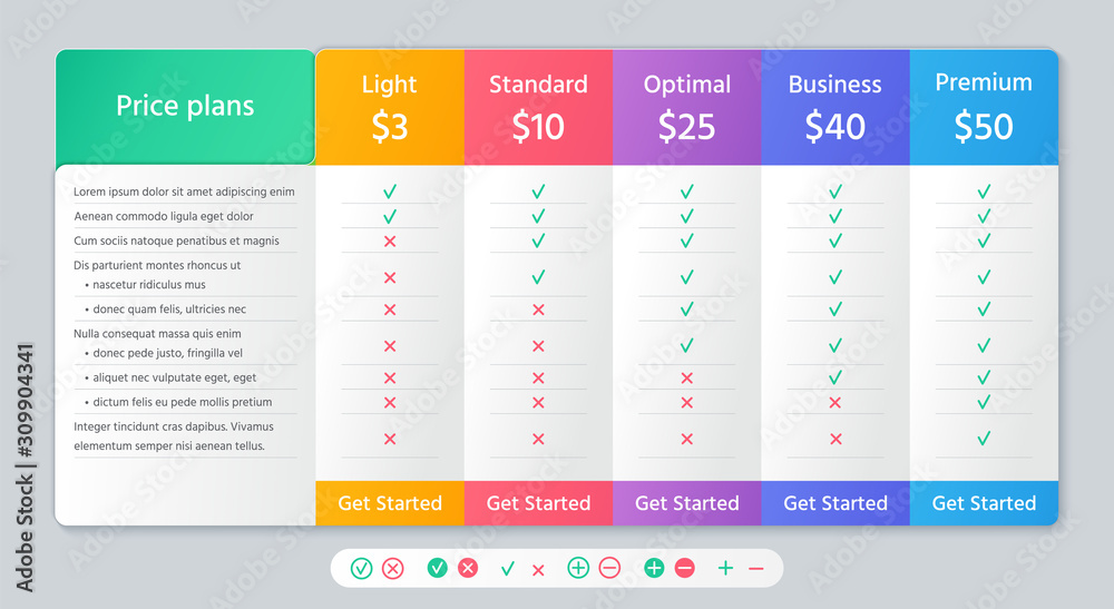 Table price chart. Vector. Comparison plan template with 5 columns. Checklist compare banner. Pricing grid. Tariff options design for purchases, business, web services, application. Color illustration