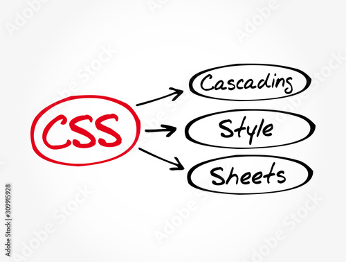 CSS - Cascading Style Sheets acronym, technology concept background