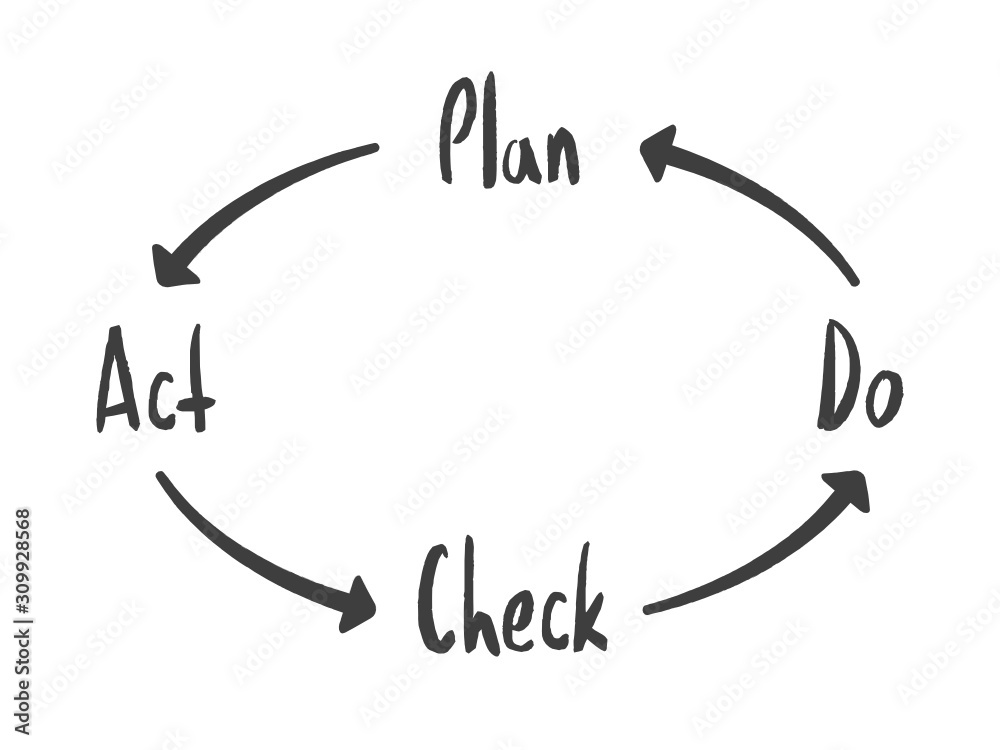 Scrum Diagram, Vector Illustration Scrum Diagram, Vector Illustration