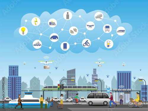 Public transport with 5G technology. Traffic lights and street lights connected by with IoT for smart functions. Drones for fast deliveries. Electrified vehicles, buses, ferries, trains and bicycles.